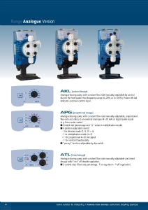 Máy bơm định lượng SEKO AKL803